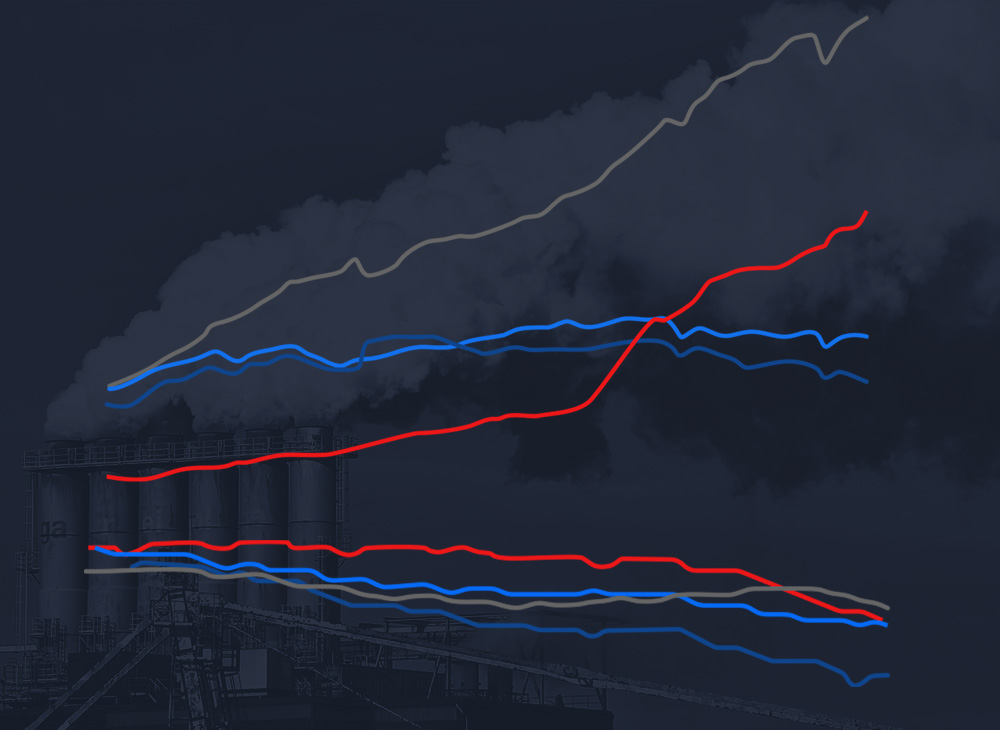 An illustration showing a line chart transposed on top of an image of the smokestack of a fossil fuel power plant.