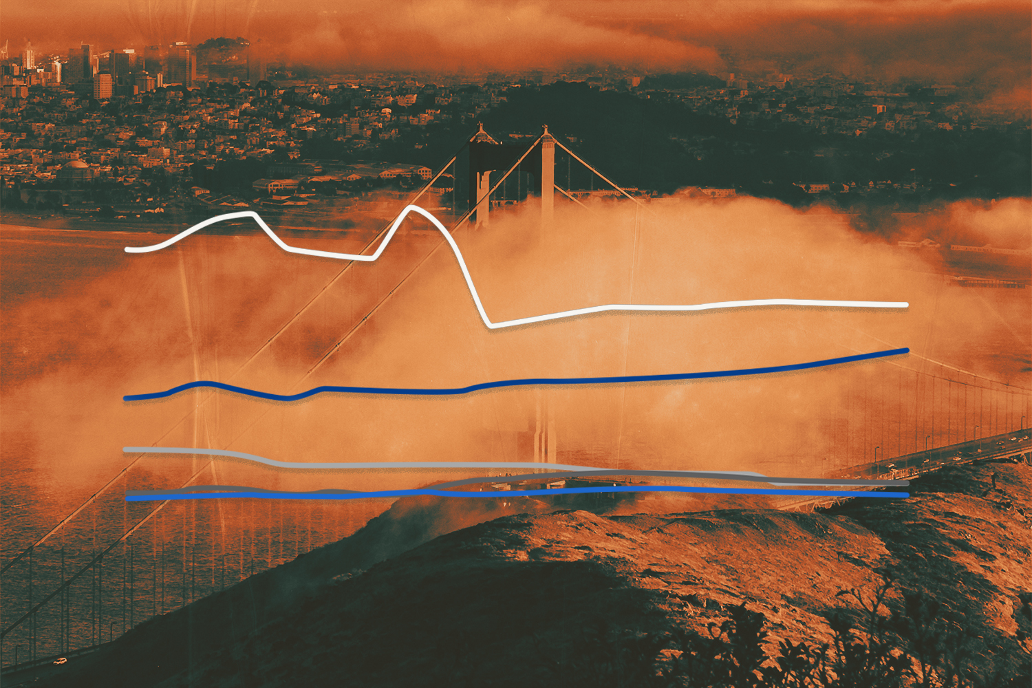 Industrial emissions are poised to become the largest source of U.S. emissions in the next decade, even surpassing the transportation sector, according to Rhodium Group's new findings, shared exclusively with Cipher.