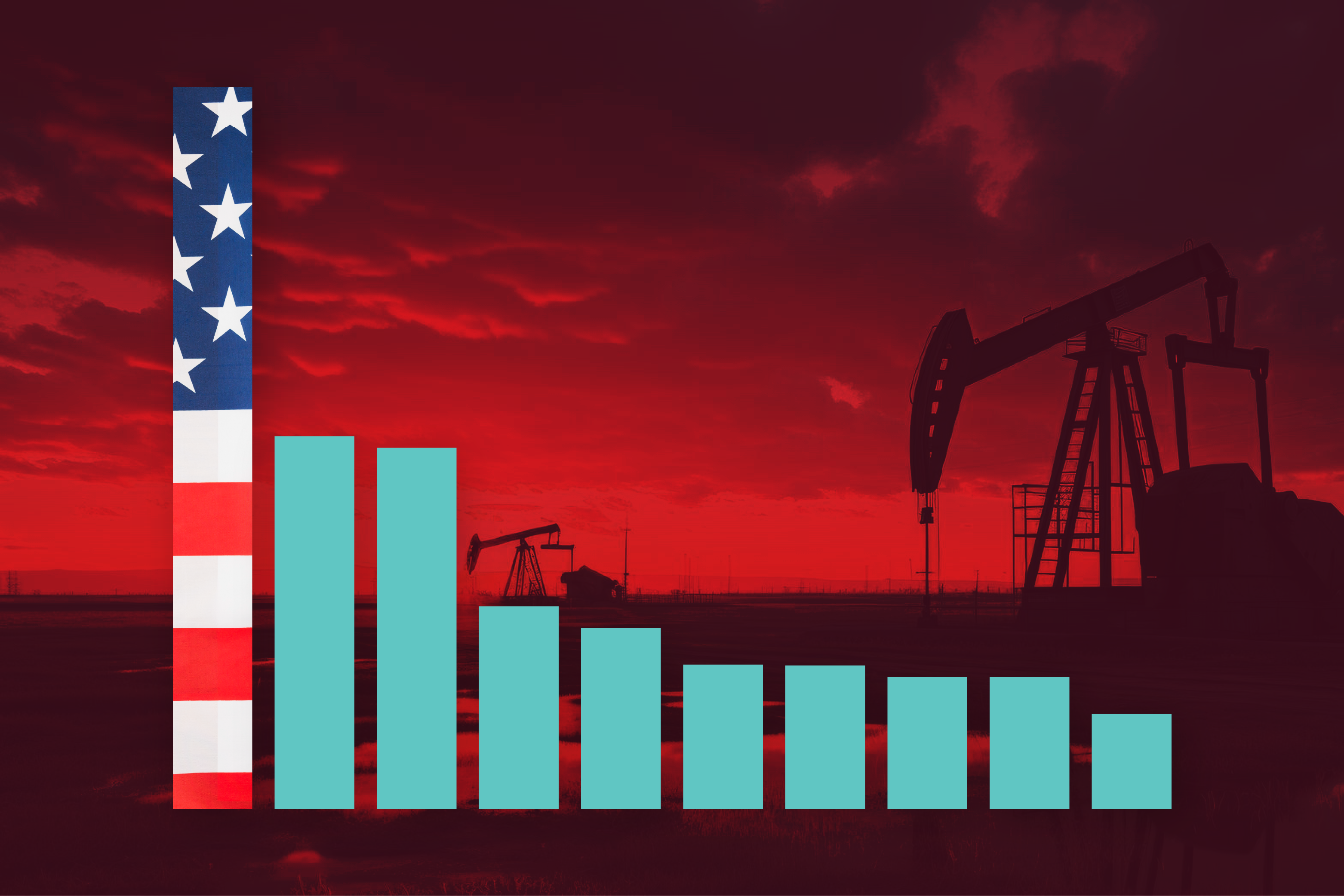 A bar chart where the bar on the far left is taller than all the others and has the American flag in it. The background behind the bar chart shows oil rigs nodding in front of a red sunrise.