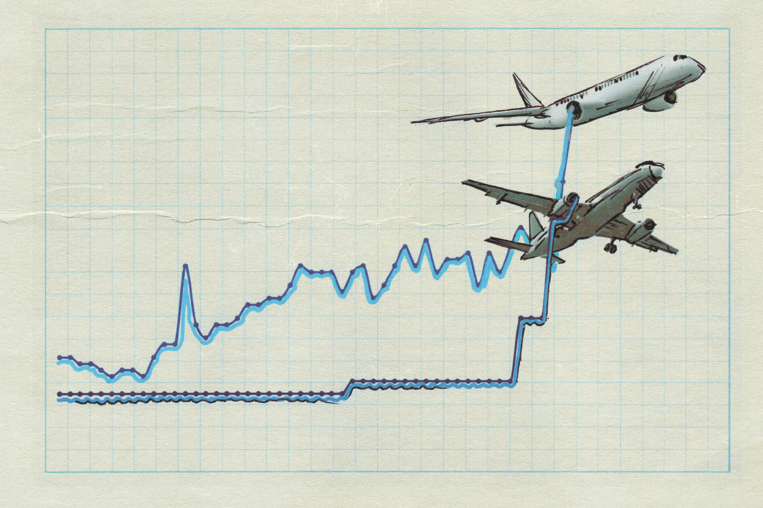 Illustration of a line chart, with two lines climbing suddenly upward, and two airplanes at the end of each line. The chart is on graph paper with faint blue lines and the paper is faintly yellow.